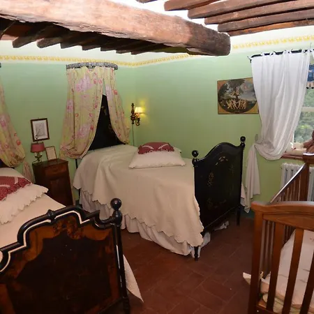 Borgo Bucatra Buonvento Casa vacanze Chiatri